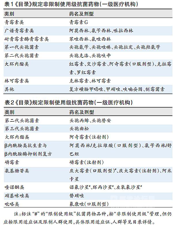 贝伐珠单抗不良反应_贝伐珠单抗价格_印度有没有贝伐单抗