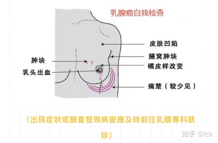 贝伐单抗耐药性_胃癌贝伐单抗_贝伐单抗多久有耐药性