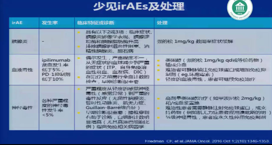 结肠癌晚期 贝伐珠单抗_贝伐珠单抗不良反应_贝伐珠单抗有什么危害