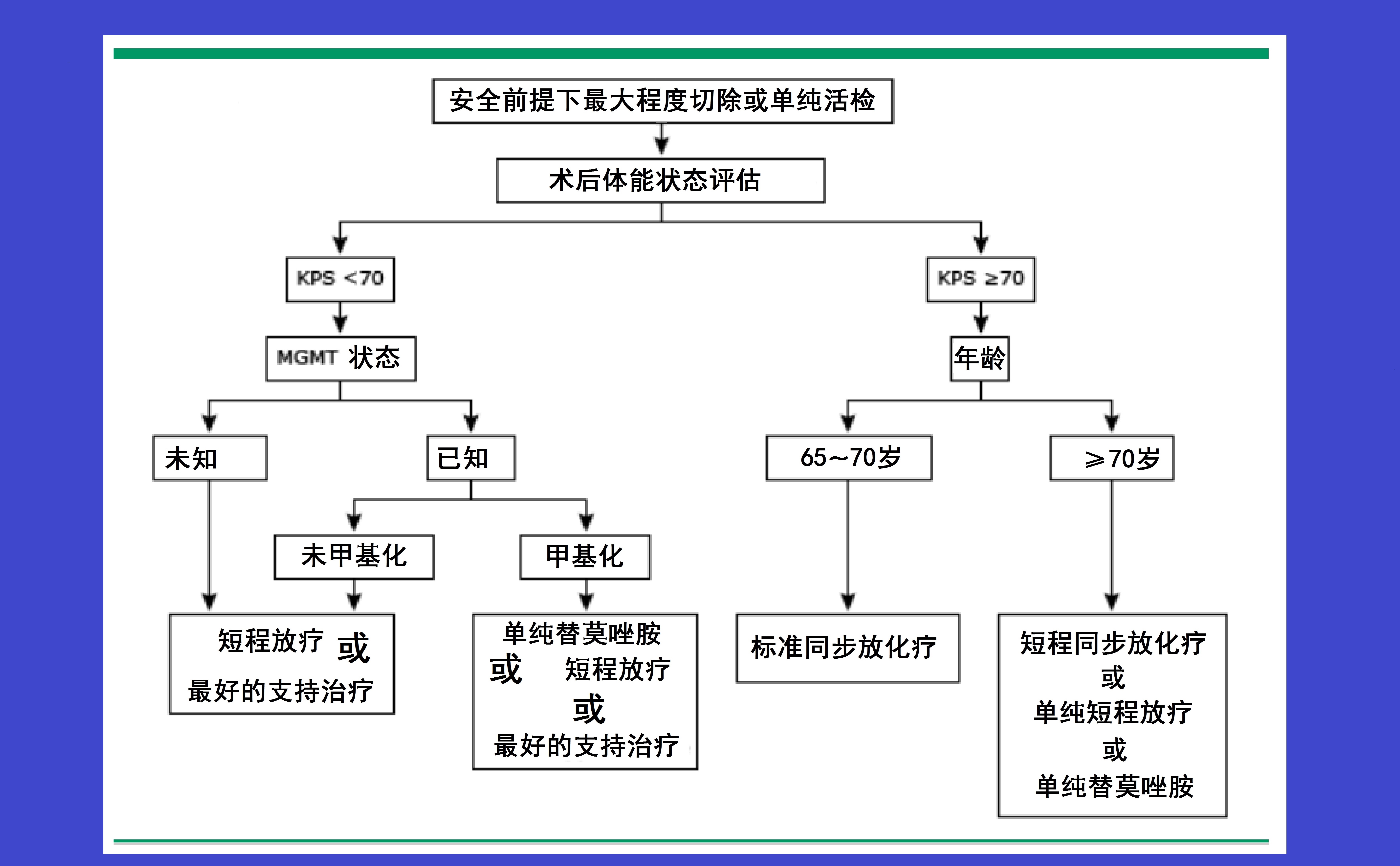 贝伐单抗能使血小板降低吗_贝伐珠单抗可以报销吗_贝伐珠单抗靶向是啥