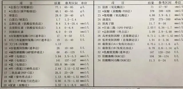 吉非替尼耐药性吃什么药_反流性食管炎吃多就药管用_克唑替尼一般多久耐药