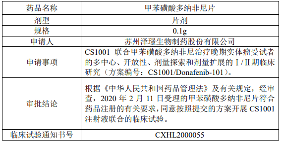 贝伐单抗影响手术伤口_肺癌新药贝伐单抗_贝伐单抗多久有耐药性