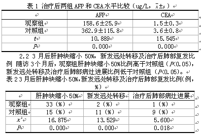 贝伐单抗印度版_贝伐单抗引起血压升高怎么办_贝伐珠单抗注射液