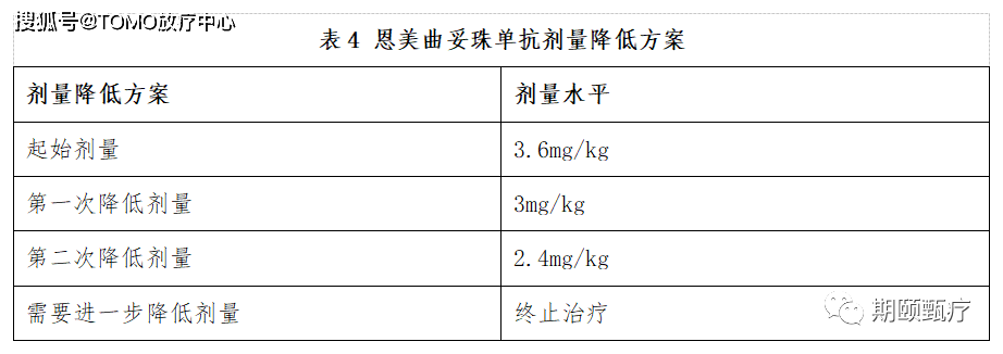 贝伐珠单抗维持治疗剂量_贝伐珠单抗是化疗吗_贝伐珠单抗不良反应