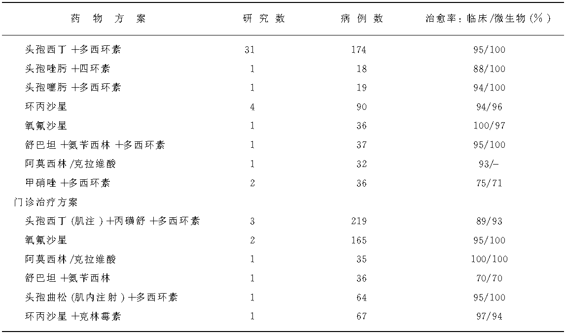 贝伐珠单抗是化疗吗_贝伐珠单抗不良反应_贝伐珠单抗维持治疗剂量