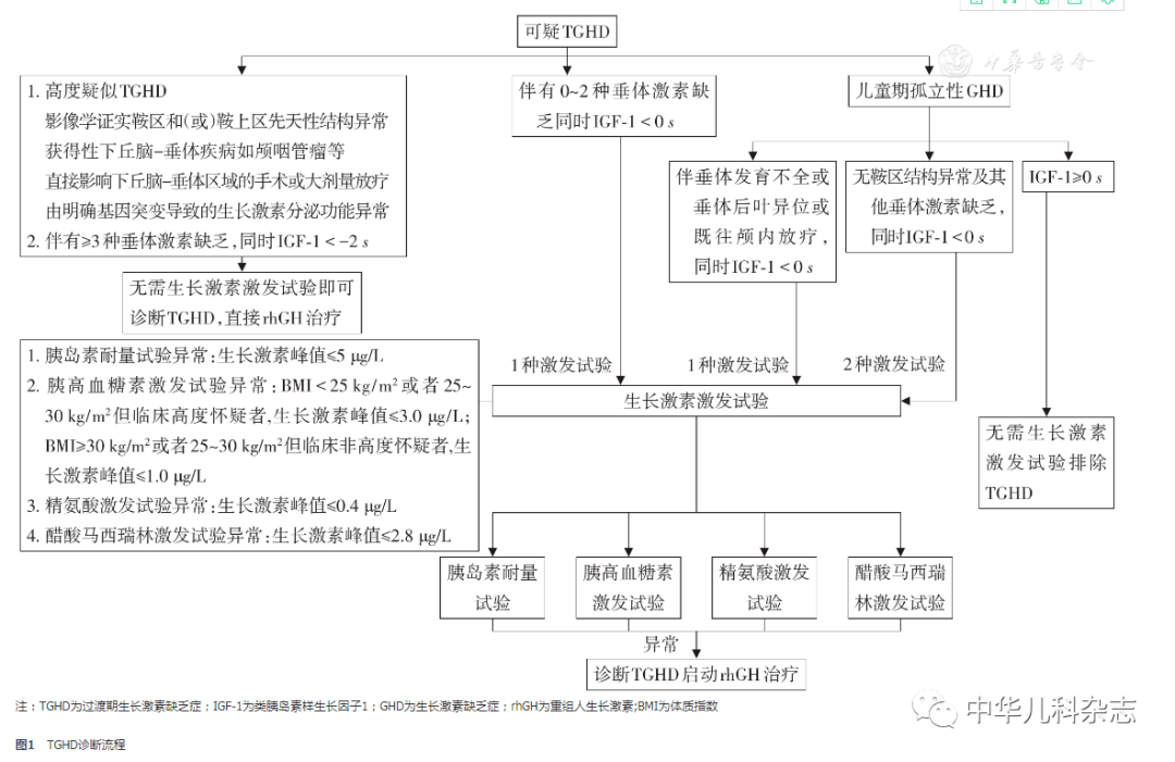 贝伐珠单抗维持治疗剂量_贝伐珠单抗治疗肺腺癌_贝伐珠单抗是化疗药吗