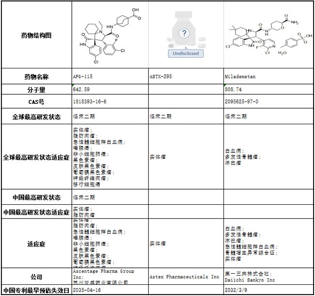 贝伐珠单抗是化疗吗_贝伐珠单抗代表药物_贝伐珠单抗靶向是啥