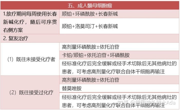 t淋巴细胞活化小鼠抗人cd3单抗_抗il—8鼠源单抗乳胶剂_吉非替尼和抗肿瘤的单抗的区别