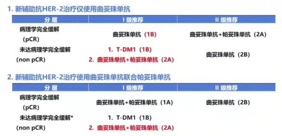 贝伐珠单抗最新价格_肺鳞癌贝伐珠单抗实验_贝伐珠单抗可以报销吗