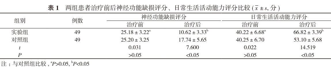 贝伐珠单抗价格_贝伐珠单抗说明书_贝伐单抗输液要避光吗