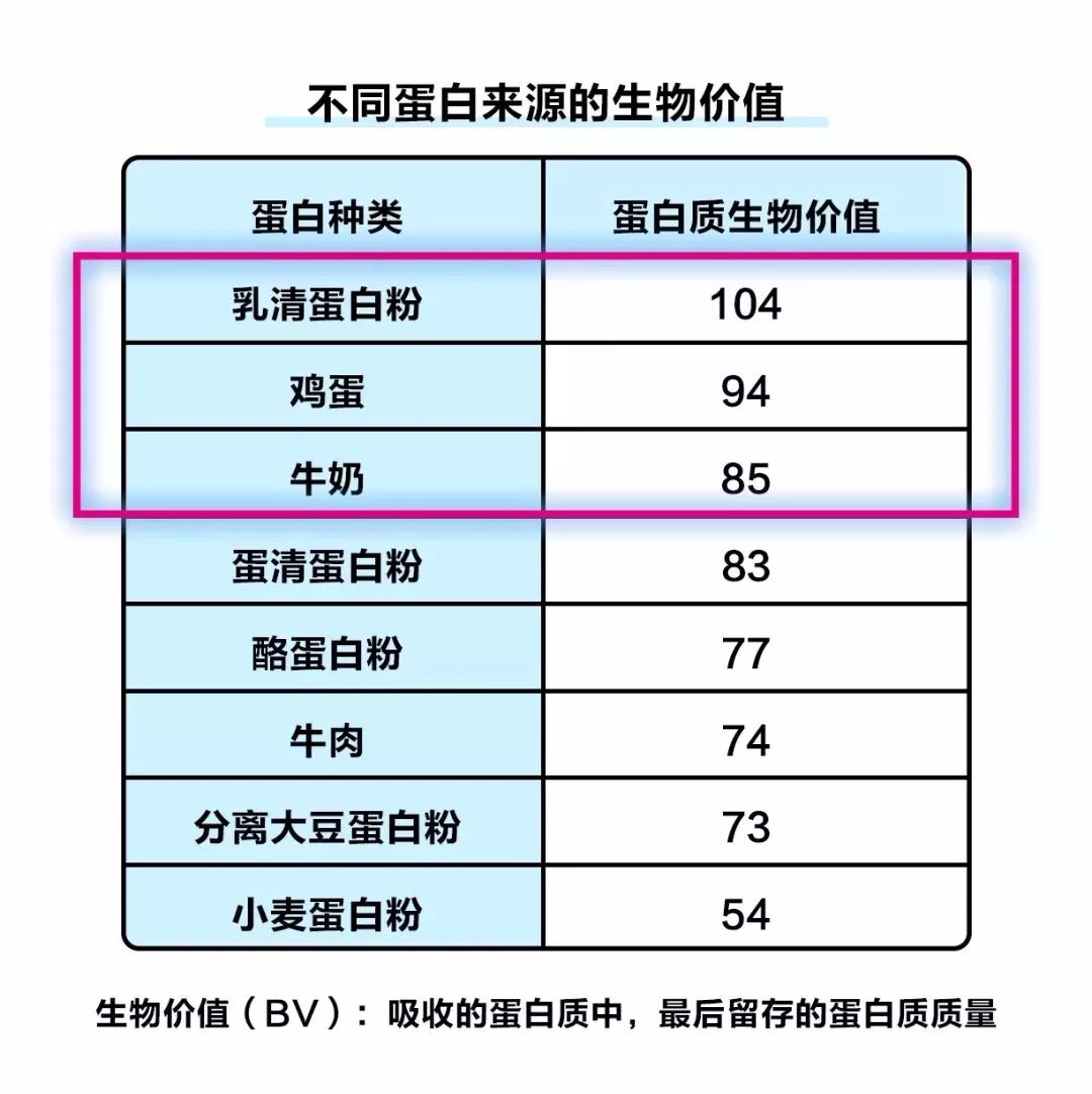 贝伐珠单抗4个月后赠药_贝伐单抗多久有耐药性_贝伐单抗注射一次多少支