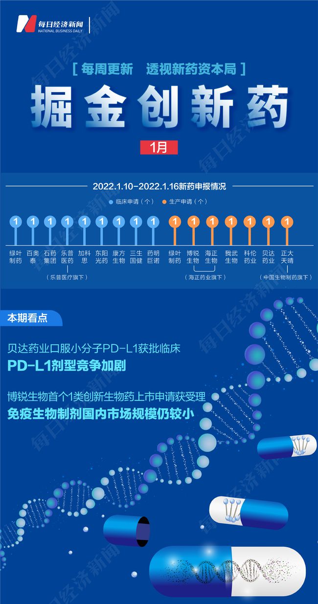 贝伐单抗和贝伐珠单抗_贝伐珠单抗类似物临床试验_贝伐珠单抗多少钱一只