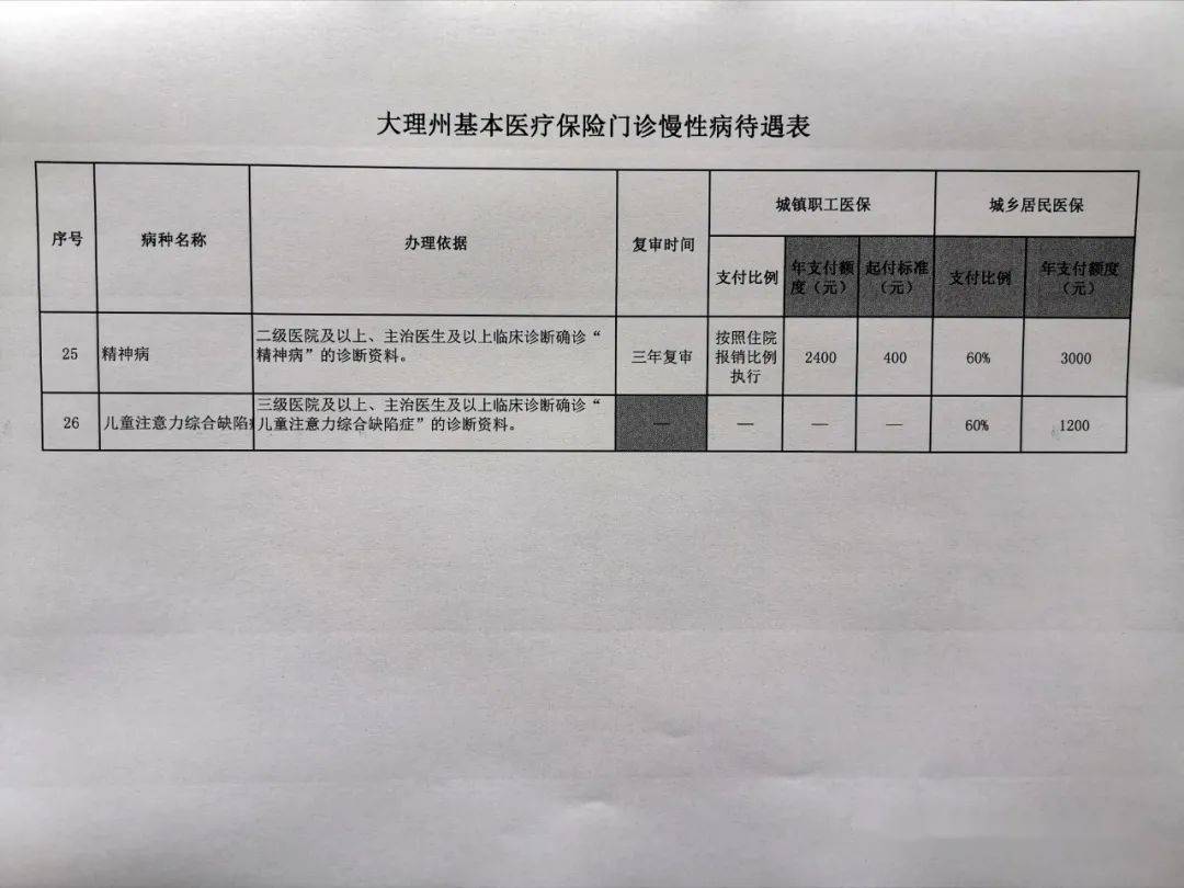 贝伐单抗在医保报销内吗_贝伐珠单抗是化疗药吗_贝伐珠单抗多少钱一支