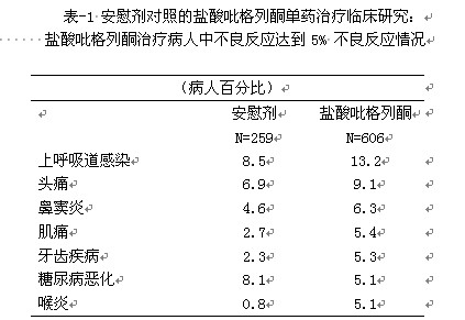 贝伐珠单抗是靶向药吗_肺癌新药贝伐单抗_贝伐单抗都是注射液吗