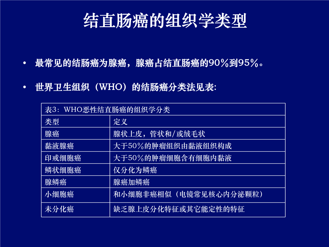 贝伐珠单抗靶向是啥_贝伐单抗和贝伐珠单抗_爱必妥是贝伐单抗吗