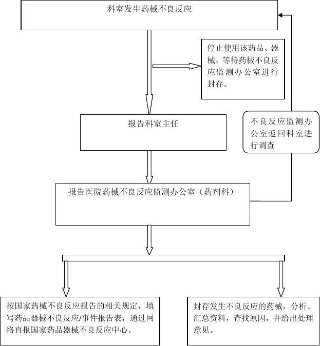 贝伐单抗-阿瓦斯汀大陆卖多少钱?_靶向药贝伐单抗价格_结肠癌靶向药贝伐单抗多少钱