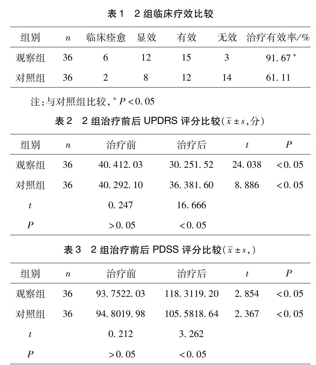 索拉非尼对肝癌无效_索拉非尼治肝癌有效率多少_索拉非尼 肝癌有效率