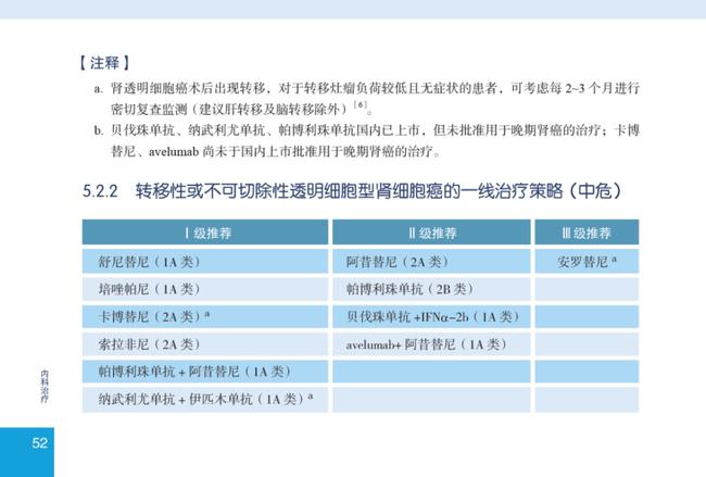 贝伐单抗-阿瓦斯汀大陆卖多少钱?_贝伐单抗是哪产的_贝伐单抗是靶向药吗