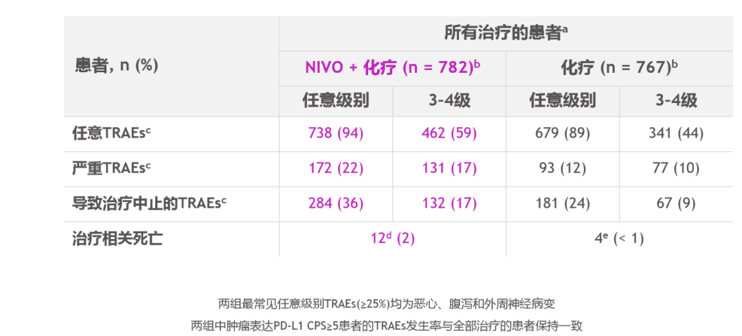 伊匹单抗一年要多少钱_礼来单抗和苏金单抗_伊匹木单抗价格