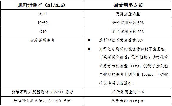 azd 9291 奥希替尼_奥希替尼入组_奥希替尼印度版多少钱