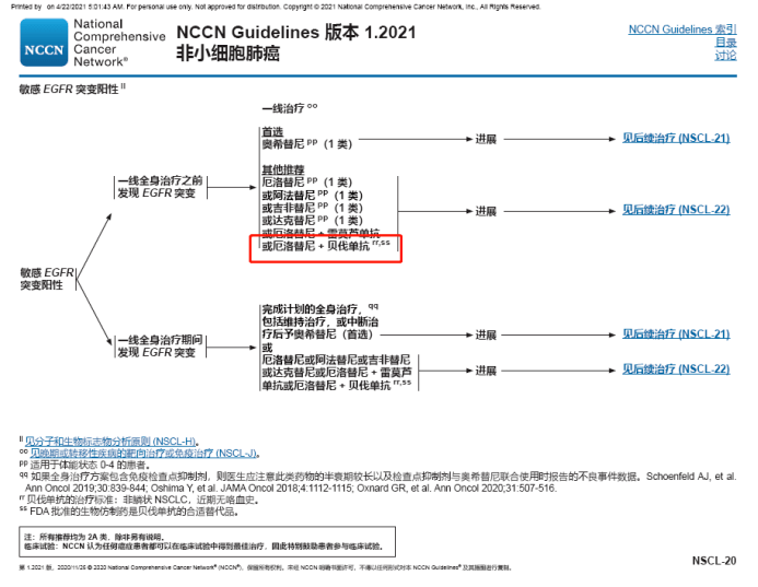 贝伐珠单抗说明书_贝伐珠单抗需基因检测_贝伐珠单抗不良反应