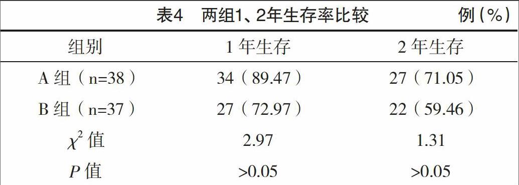 贝伐珠单抗靶向是啥_贝伐珠单抗注射液_贝伐珠单抗的治疗周期