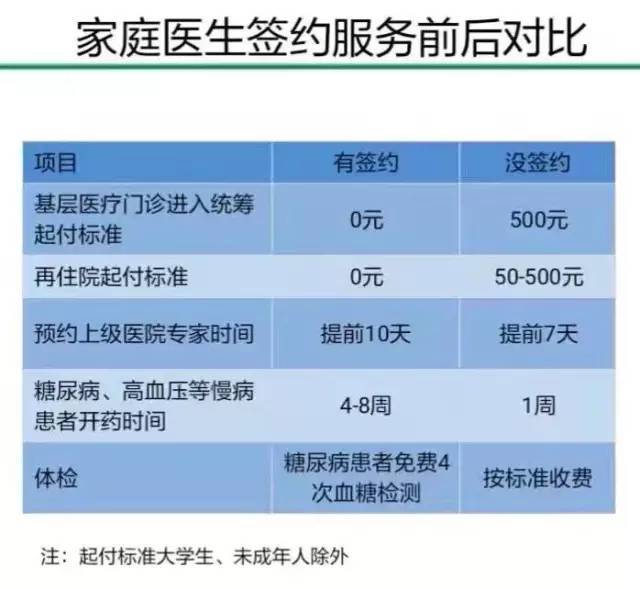 贝伐珠单抗是化疗吗_贝伐珠单抗可以报销吗_贝伐单抗用药后能不能手术