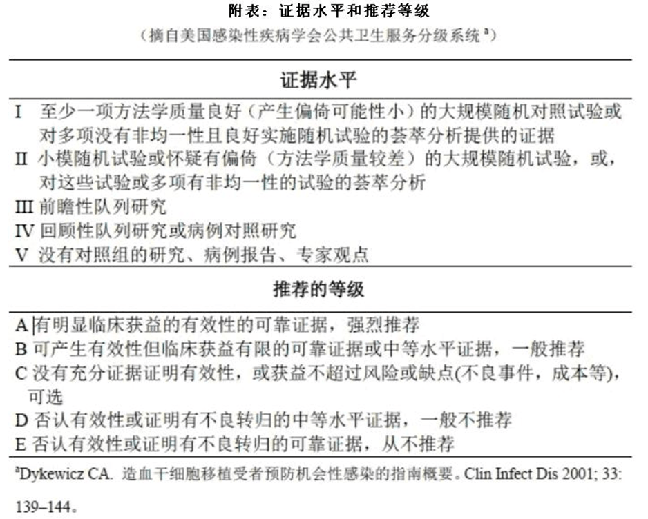 贝伐珠单抗 耐药性_贝伐珠单抗说明书_胸腔注射贝伐珠单抗