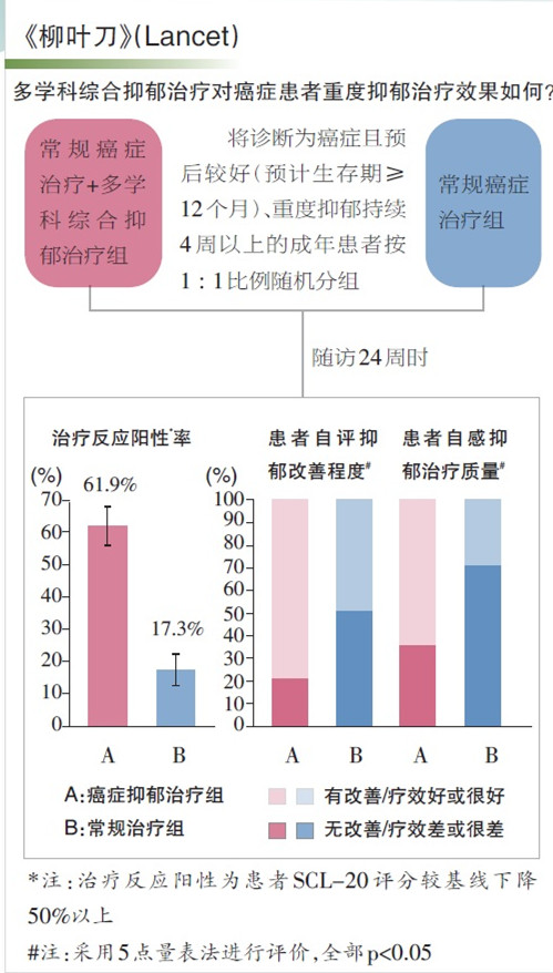 贝伐珠单抗在肝癌晚期的应用_贝伐珠单抗可以报销吗_贝伐珠单抗说明书