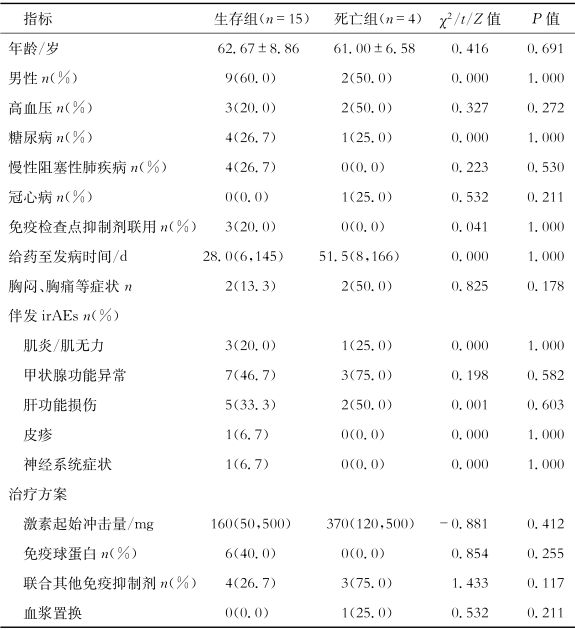 奥希替尼多少钱一盒_9291奥希替尼价格_奥希替尼为什么会局部耐药