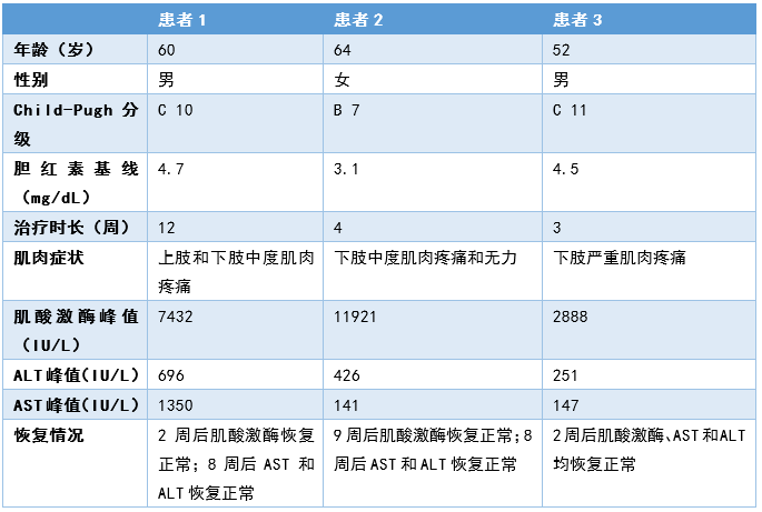 贝伐珠单抗对转移性肠癌_贝伐珠单抗价格_贝伐珠单抗不良反应