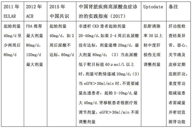 贝伐珠单抗不良反应_贝伐珠单抗可以报销吗_贝伐珠单抗加紫杉和卡帕