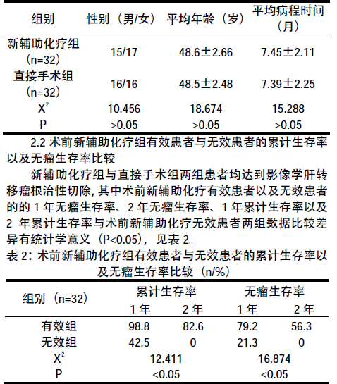 贝伐珠单抗对转移性肠癌_贝伐珠单抗的副作用_贝伐珠单抗不良反应