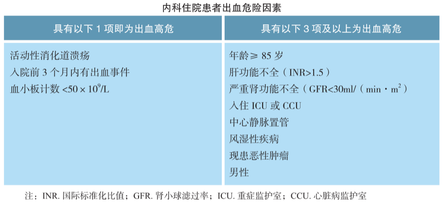 azd9291奥希替尼_奥希替尼dcr_奥希替尼多少钱一盒