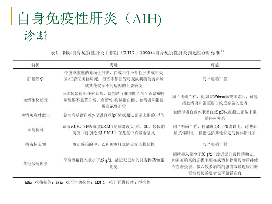 贝伐珠单抗是化疗吗_贝伐珠单抗要长期注射吗_贝伐珠单抗最新价格