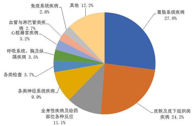 azd9291奥希替尼_香港买奥希替尼多少钱_奥希替尼片治疗什么病