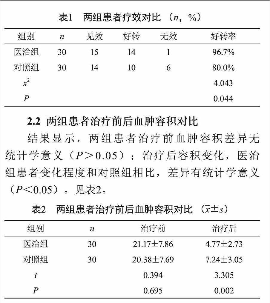 贝伐珠单抗是化疗吗_肺癌新药贝伐单抗_贝伐单抗禁忌