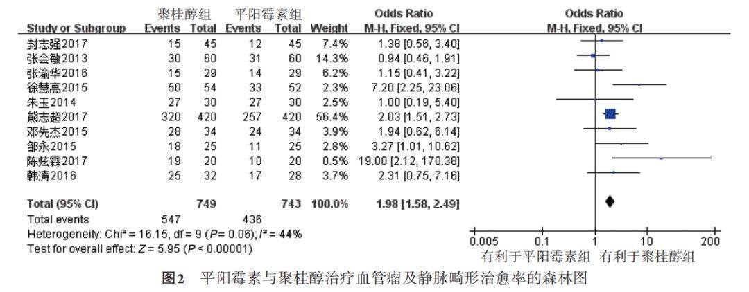 贝伐珠单抗靶向是啥_贝伐珠单抗治疗肺腺癌_贝伐珠单抗单药化疗