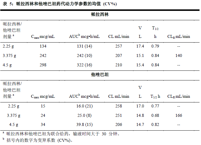 中国版奥希替尼_奥希替尼耐药t790丢失怎么办_奥希替尼印度版怎么买