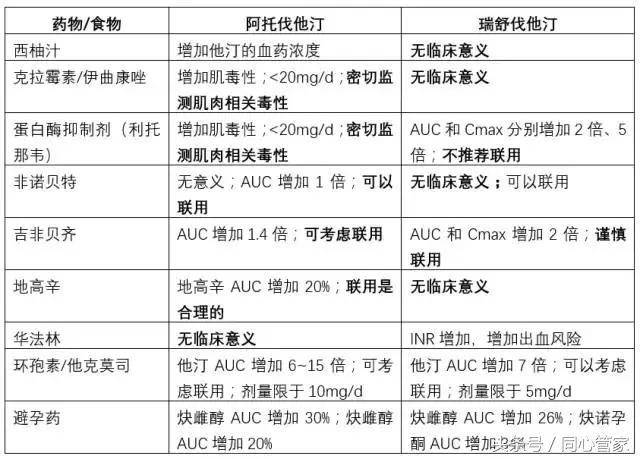 贝伐珠单抗4个月后赠药_贝伐单抗联合生育三烯酚_贝伐珠单抗靶向是啥