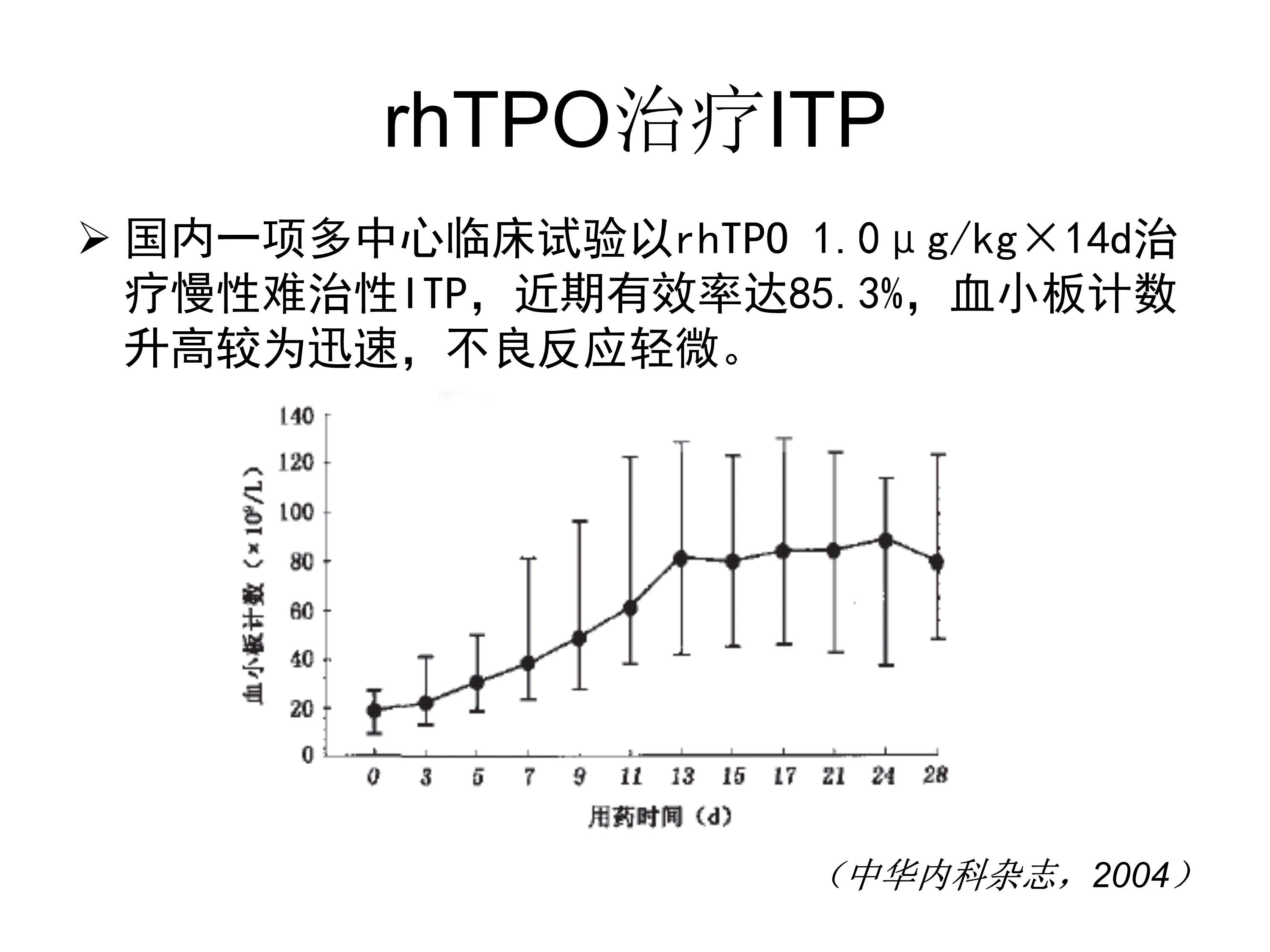 贝伐单抗化疗后一身会痛吗_贝伐珠单抗是化疗吗_贝伐单抗用多久会耐药