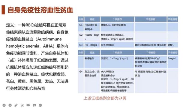 德瑜脚气宝喷剂的疗效_德瓦鲁单抗疗效_克里琴科 瓦鲁耶夫