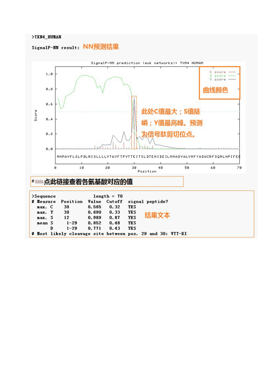 贝伐珠单抗的分子量和结构_贝伐珠单抗最新价格_贝伐珠单抗的副作用