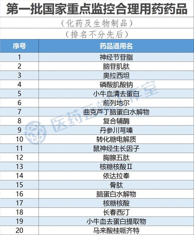 贝伐珠单抗靶向是啥_贝伐单抗纳入四川省_贝伐珠单抗多少钱一支