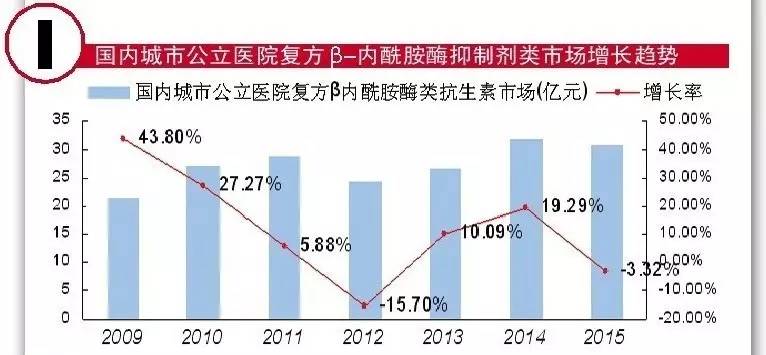 奥希替尼印度版白盒_阿斯利康公司的奥希替尼多少钱_去哪买印度版奥希替尼