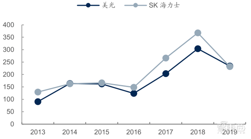 去哪买印度版奥希替尼_奥希替尼印度版白盒_阿斯利康公司的奥希替尼多少钱