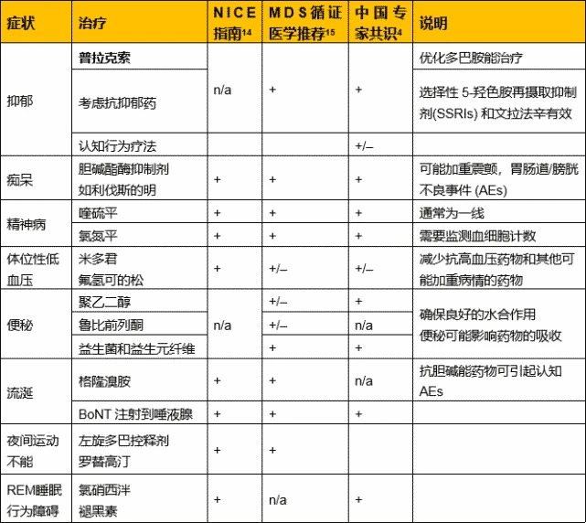 奥希替尼9291哪里买_服用奥希替尼效果_服用克唑替尼三天效果