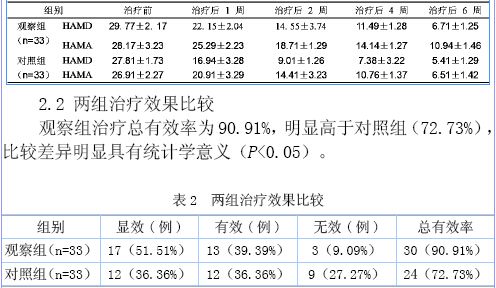 贝伐珠单抗可以报销吗_贝伐单抗有无效病人临床反应_贝伐珠单抗说明书