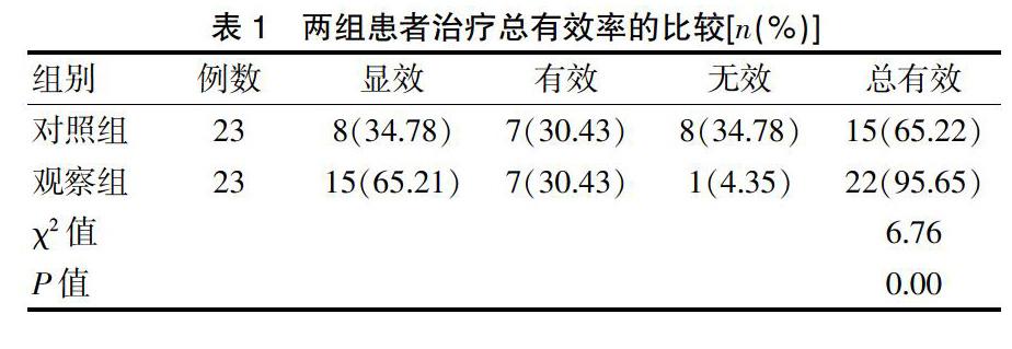 贝伐珠单抗多久用一次_子宫内膜癌用贝伐单抗_贝伐单抗和贝伐珠单抗