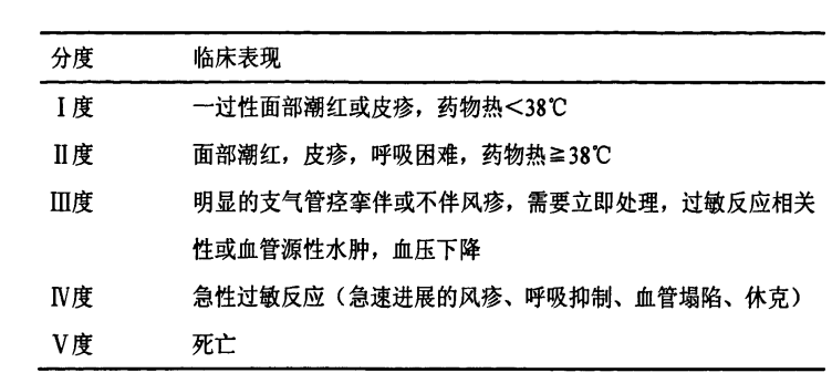 奥希替尼对肺癌脑转移有何作用_甲磺酸奥希替尼片_阿斯利康 奥希替尼